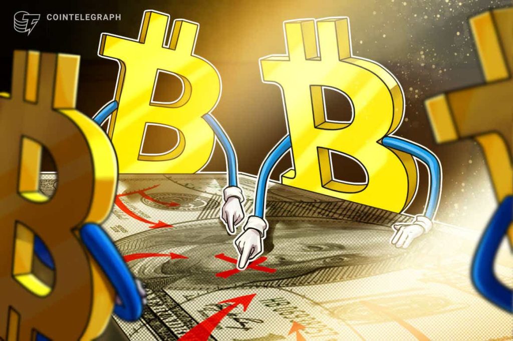 Bitcoin Price: $40K on Hand, But Analysts Warn The Possibility of a Blowout from Recent Lows